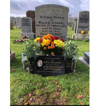 Photo for notice Jimmy STEWART