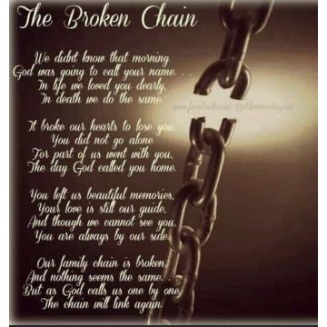 Notice Gallery for Lar FRANCIS