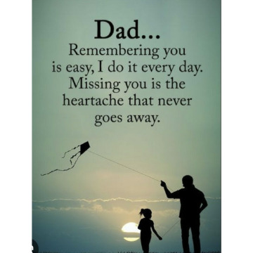 Photo for notice Desmond BARRASS