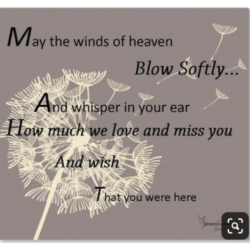 Notice Gallery for PAUL BLACKBURN