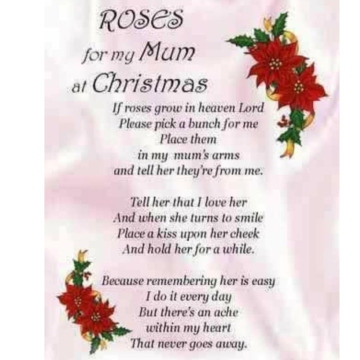 Notice Gallery for Linda MUNT