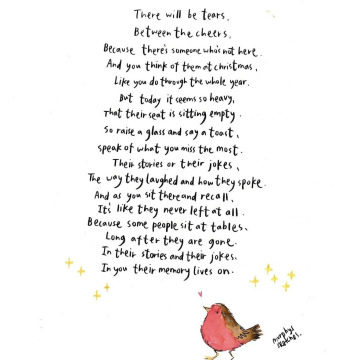 Notice Gallery for Kelly METHVEN (Nee Holmes)