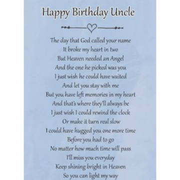 Notice Gallery for Gordon CHAPMAN